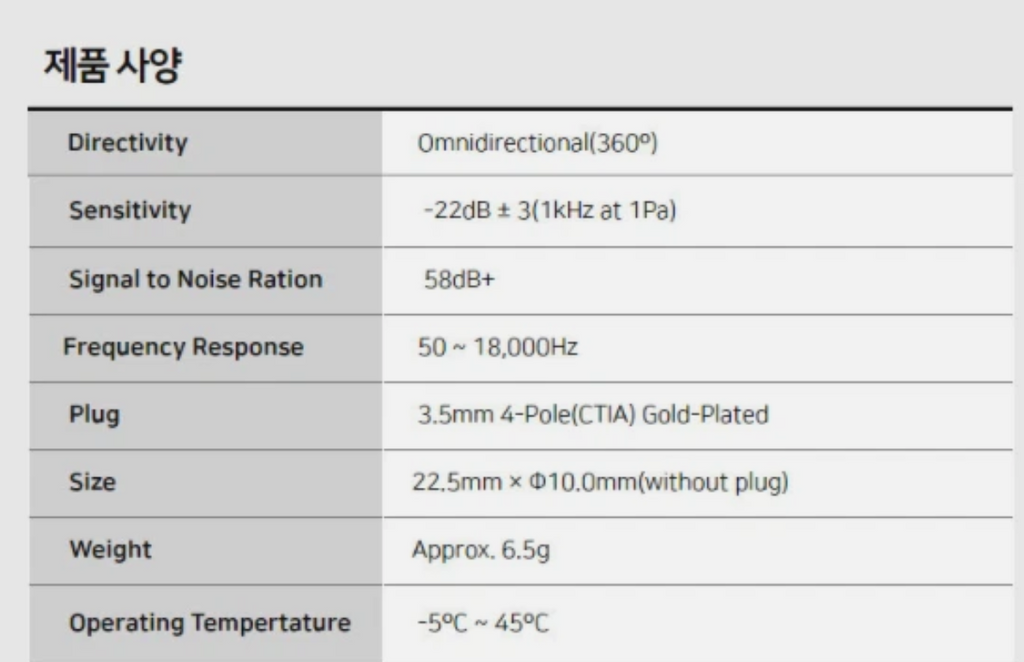Edutige EIM-001 Microphone Voice Recorder for Smartphone