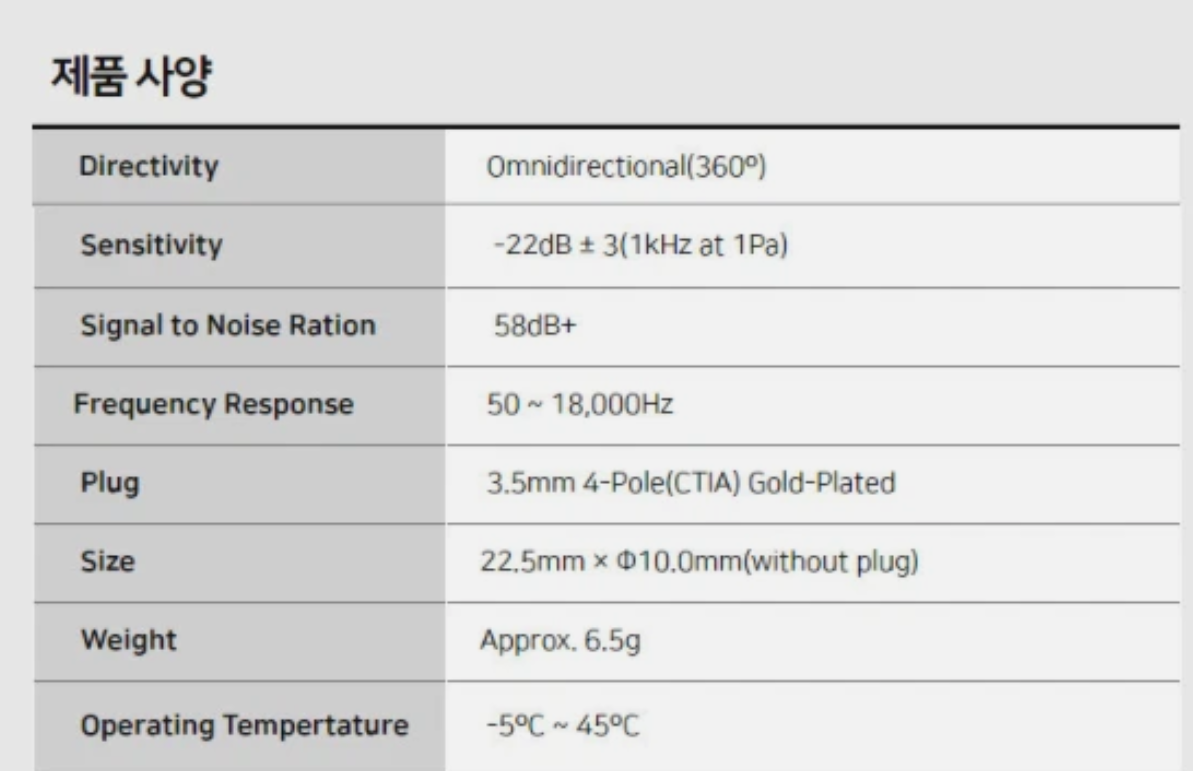 Edutige EIM-001 Microphone Voice Recorder for Smartphone