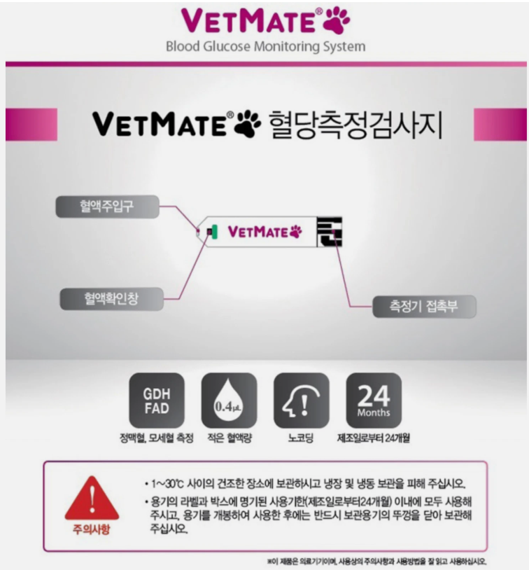 VETMATE Teststreifen 50 Stück x 6 Box