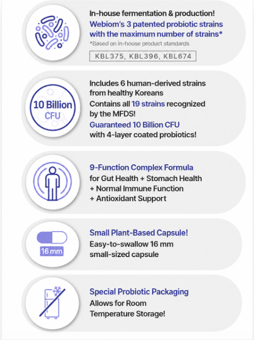 Webiom InnerImmune 10 Billion Probiotics 30 Capsules | Korean Probiotic Supplement
