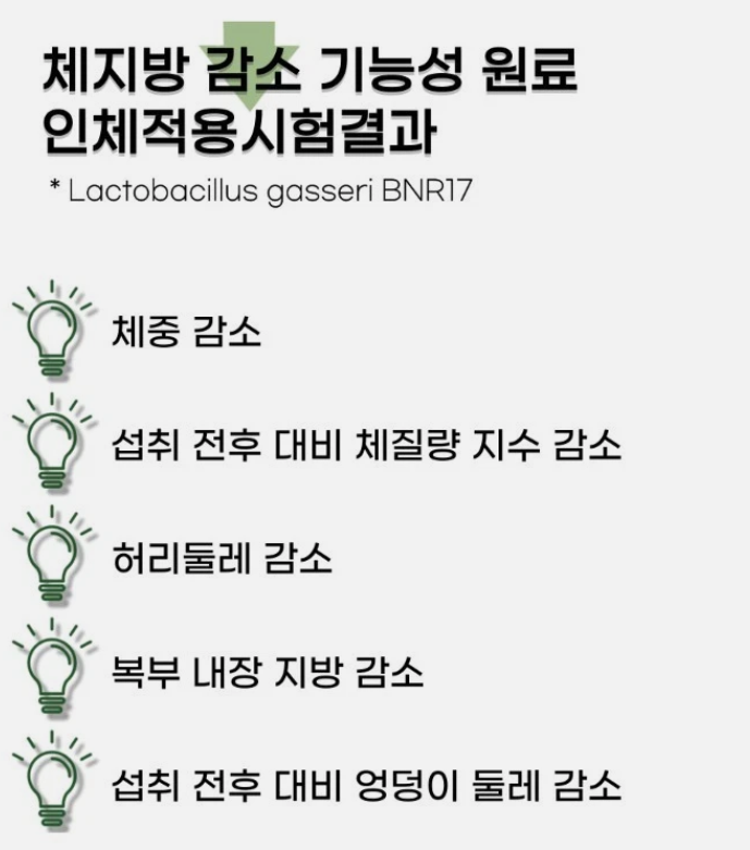 AceBiome Lactobacillus Gasseri BNR17 Probiotic Supplement 400mg 60 Capsules