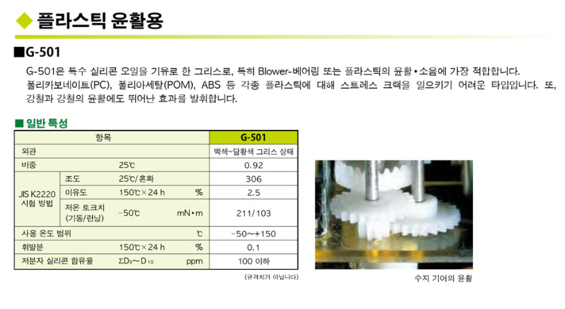 Shin-Etsu MDPS Plastic Grease G-501 80g image 3