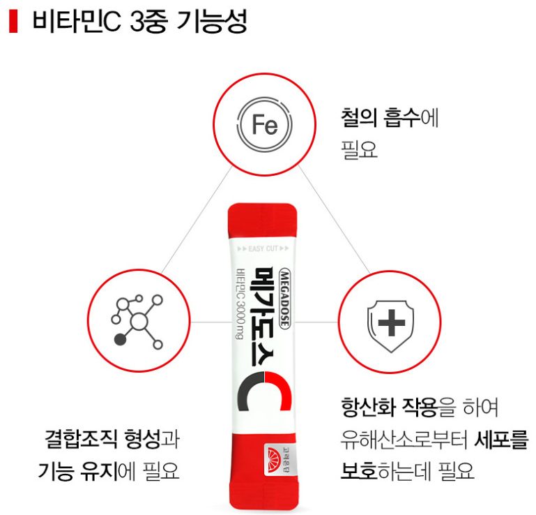 Korea Eundan Megadose C Vitamin C 3000mg, 100 Sticks (300g), Pack of 2 image 5