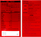 Daewoong Enerthistle Platinum 700 mg x 60 Capsules, 2 Boxes image 4