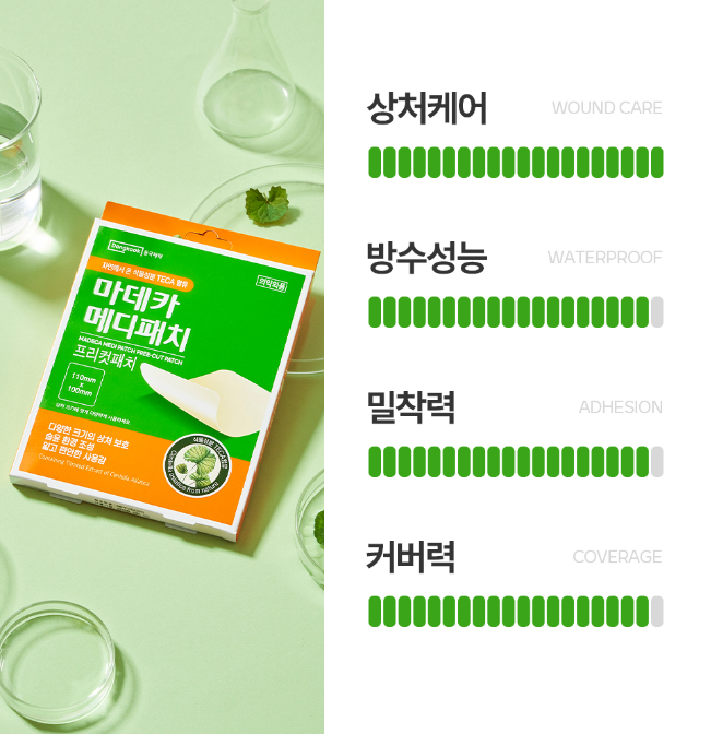 Dongkook Madeca Hydrocolloid Band Medi Patch Free-Cut (2 Sheets x 10 Packs) image 3