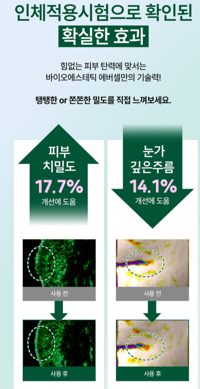 Evercell Cell Vital Cell Program 2-Week Care Collagen Essence Skin Stem Cell Conditioned Media Cosmetics image 9