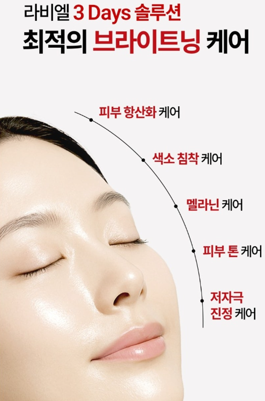 Ham Ik-byeong Raviel Acerola Dark Spot & Blemish Brightening Care Cream 80ml x 3 Pack image 7