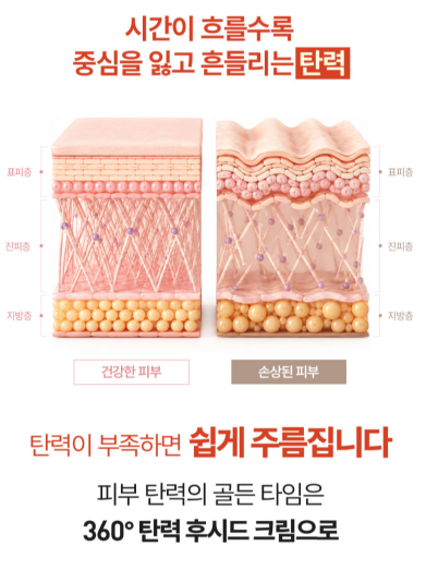 Dongwha Fusidyne Fusid Biome Youth Cream EX 50ml, Pack of 3 image 3