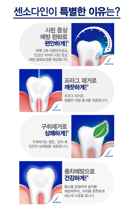 NEOCOSMED Sensodyne Multi Care Toothpaste 100g, 12 Pack image 7