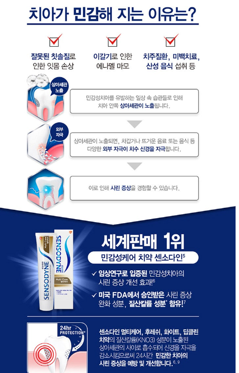 NEOCOSMED Sensodyne Multi Care Toothpaste 100g, 12 Pack image 6