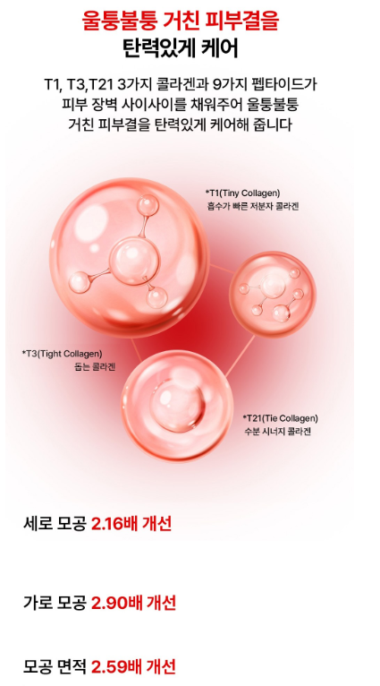 MEDIPEEL Red Lacto Collagen Clear Foam Cleanser 2.0, 300 ml, Pack of 3 image 4