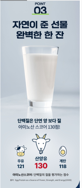 IMGOAT New Zealand Premium Goat Milk 150g x 3 Tubs image 5