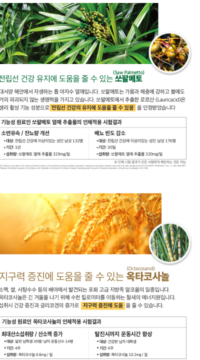 Namjin Sopalcosanol Saw Palmetto Octacosanol for Men 1000mg (120 Capsules) image 3